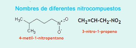 nitrocompuestos